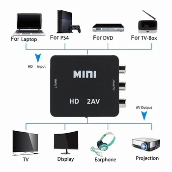 HD 1080P RCA AV-совместимый Композитный адаптер Конвертер AV2HDMI-совместимый Аудио-Видео кабель HDMI-совместимый С AV с U